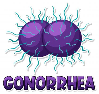 can gonorrhea come back