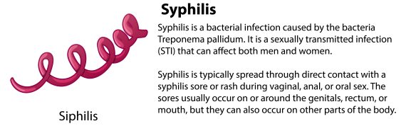 early l
atent syphilis
